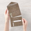 Recherche de souffle invitations Invités