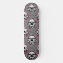Recherche de anarchie skateboards Crâne