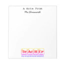 Recherche de chimie blocsnotes Pour tous