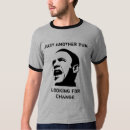 Recherche de anti obama autres Nobama