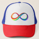 Recherche de symbolique casquettes Liberté