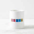 Recherche de professeur de chimie tasses Physique