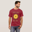 Recherche de cartes par emplacement tshirts Emplacements