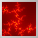 Recherche de musique psychédélique posters Abstrait