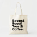 Recherche de beurres sacs Foodie