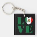 Recherche de porte clé du mexique porteclés Latino