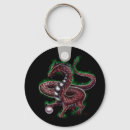 Recherche de serpents porteclés Imaginaire