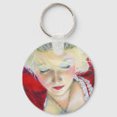 Recherche de blond porteclés Amour