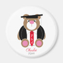 Recherche de philosophies magnets Médecin de philosophie