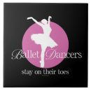 Recherche de ballerine carreaux Pointe
