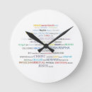 Recherche de culte horloges Christianisme