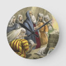 Recherche de 1864 horloges Bendixen