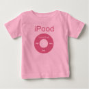 Recherche de funny bébé tshirts Humour