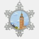 Recherche de london ornements Noël