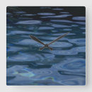 Recherche de fondu horloges Liquide