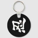 Recherche de ninjutsu porteclés Martial