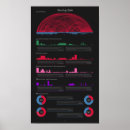 Recherche de misogyne posters Misogynie