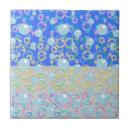 Recherche de bulle carreaux Pour enfants