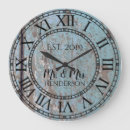 Recherche de shabby horloges Campagne