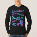 Recherche de suicide awareness Prévention