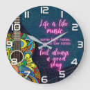 Recherche de comme horloges Typographie