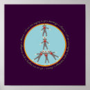 Recherche de singeries posters Heureux