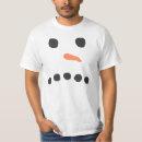 Recherche de fumiste Bonhomme de neige