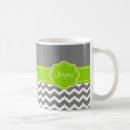 Recherche de chevron tasses Nom