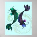 Recherche de pisces posters Symbole