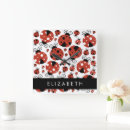 Recherche de de coccinelle horloges Bogue