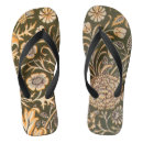 Recherche de fond floral vêtements William morris