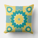 Recherche de bleu jaune coussins Pour eux