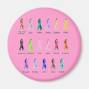 Recherche de de cancer de poumon magnets Sensibilisation au cancer