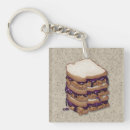 Recherche de gelée porteclés Pbj
