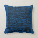 Recherche de drapeaux tibétains prière de Bouddha