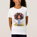 Recherche de humain enfant tshirts Jeune fille