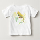 Recherche de perruche bébé vêtements Oiseau
