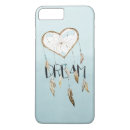 Recherche de receveur iphone coques Plumes