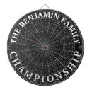 Recherche de décoration jeux de fléchettes Famille