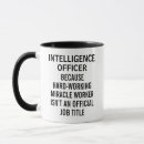 Recherche de agent drôle tasses Patron