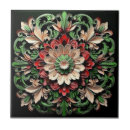 Recherche de coloré carreaux Classique