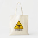 Recherche de biologique sacs Virus