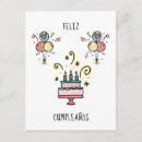 Recherche de espagnol anniversaire cartes Aquarelle