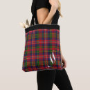 Recherche de clan macpherson accessoires Pour tous