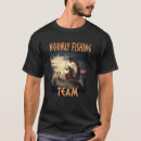 Recherche de norge tshirts Renverser