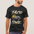 Recherche de 4wd Véhicule tout terrain