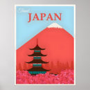 Recherche de voyage du japon posters Asiatique