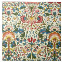 Recherche de motifs morris carreaux Victorian