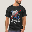 Recherche de mission vêtements Exploration