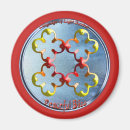 Recherche de esprit magnets Âme